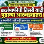 Farmer Loan Waiver Third List 2026